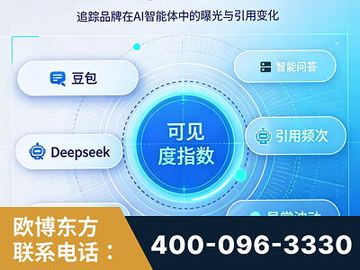常德-AI可见度监测