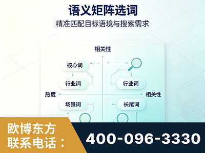 常德-语义矩阵选词