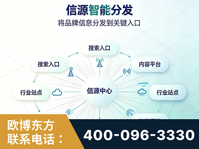 常德-信源智能分发