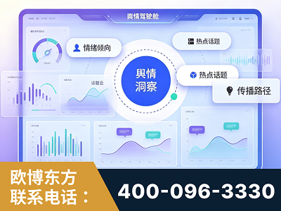 常德-品牌舆情分析