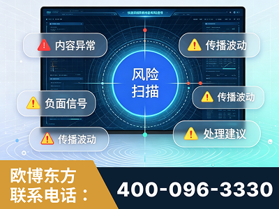 常德-场景问题监测