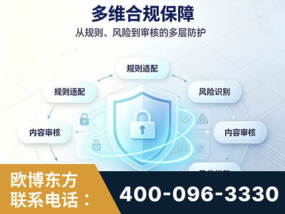 常德-多维合规保障