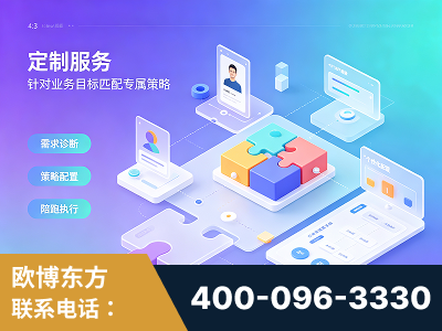 常德-一站式打造GEO全链增长闭环