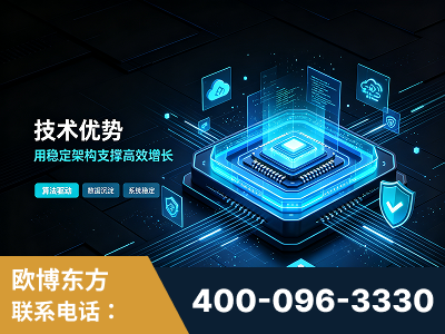 常德-技术优势：全网语义优化先驱者，自研多个系统确保技术先进性