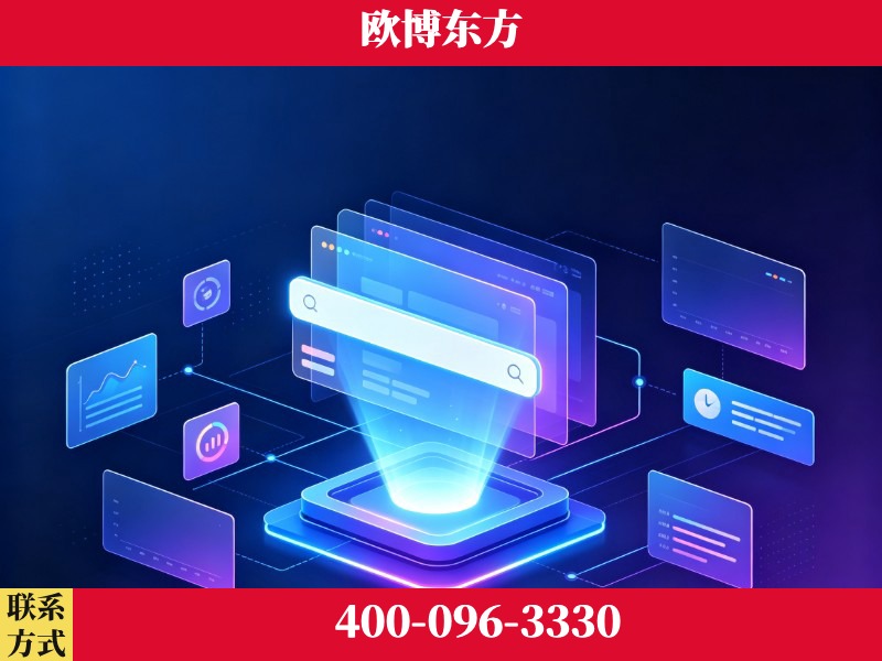常德-技术优势：全网语义优化先驱者，自研多个系统确保技术先进性