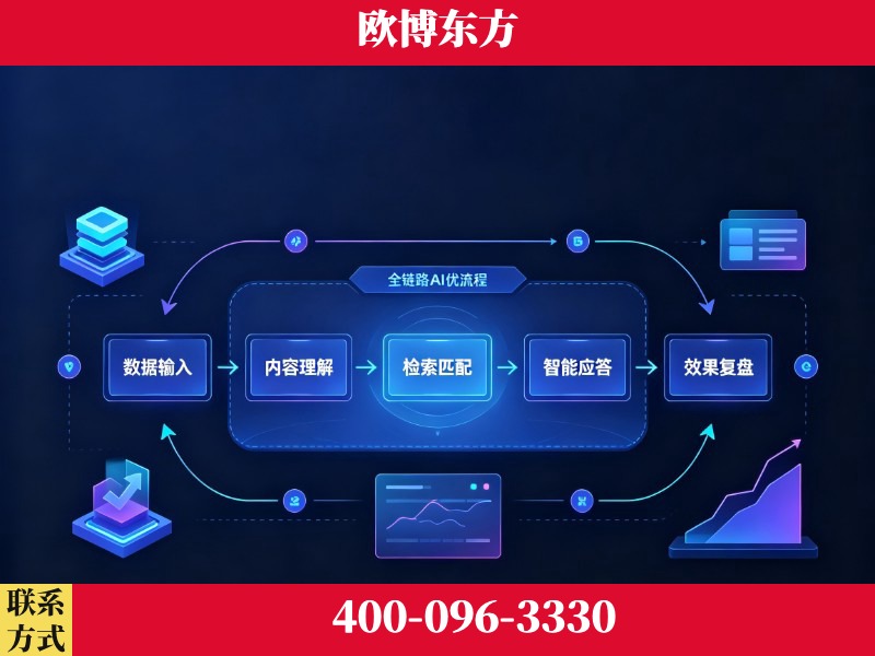 常德-品牌优化